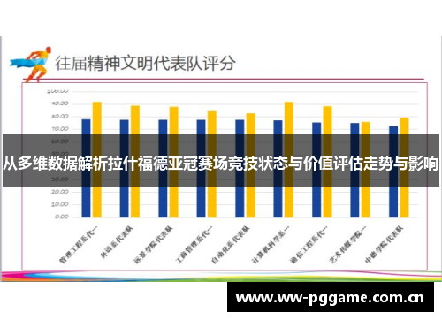 从多维数据解析拉什福德亚冠赛场竞技状态与价值评估走势与影响