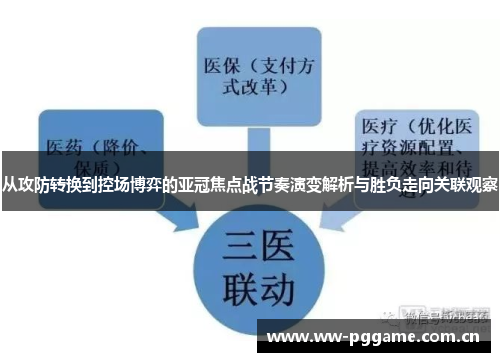 从攻防转换到控场博弈的亚冠焦点战节奏演变解析与胜负走向关联观察