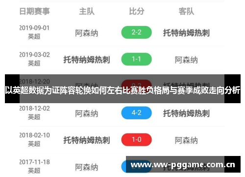 以英超数据为证阵容轮换如何左右比赛胜负格局与赛季成败走向分析